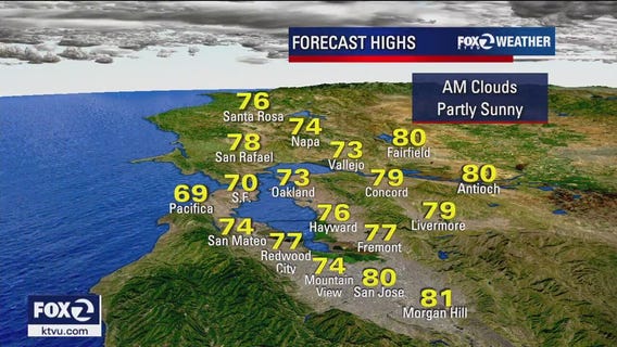 Foggy cloud cover to lower temps: Weather