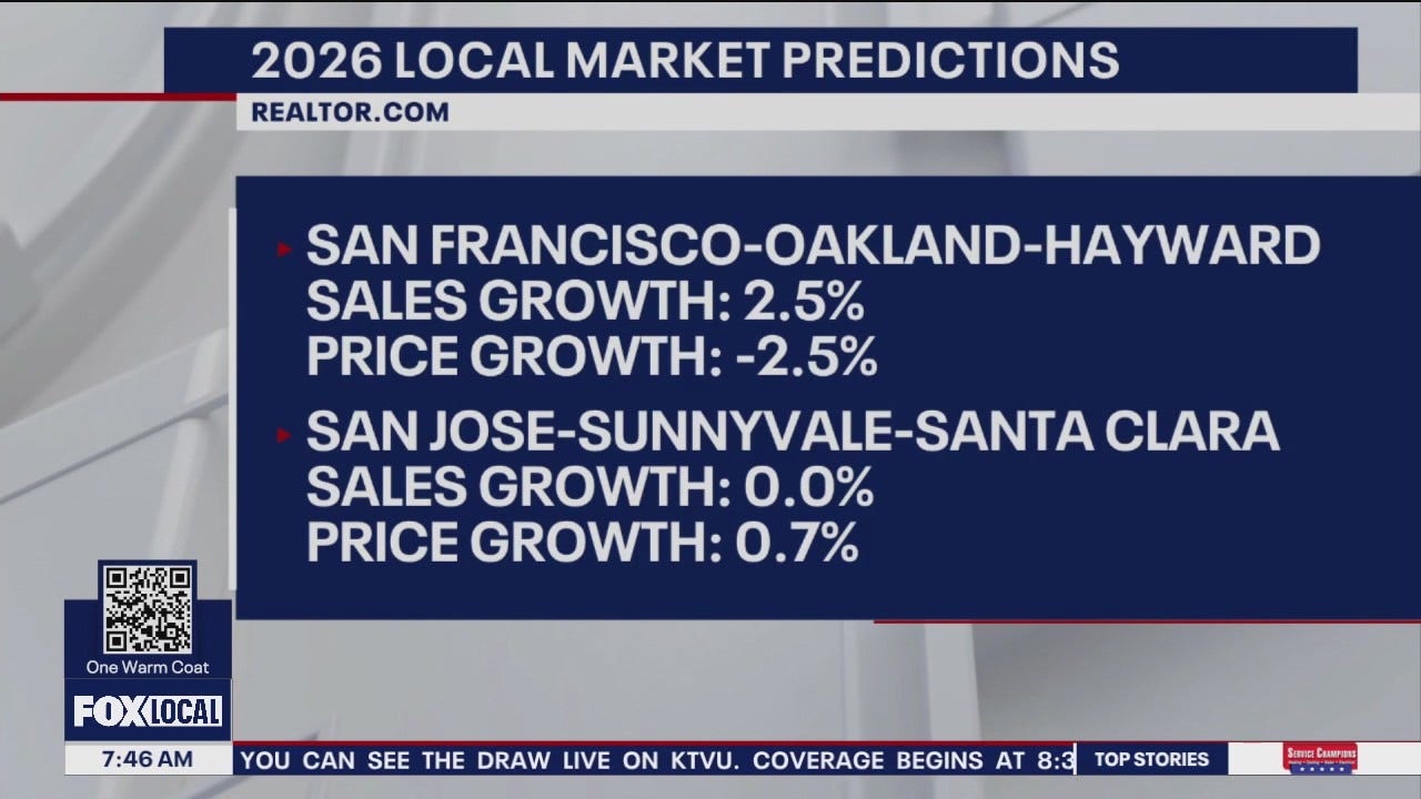Local real estate predictions for the new year