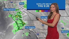 Miranda Kerr's weather forecast