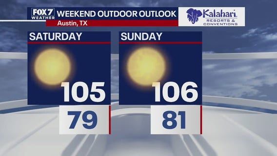 Kalahari Outdoor Outlook for June 7, 2022