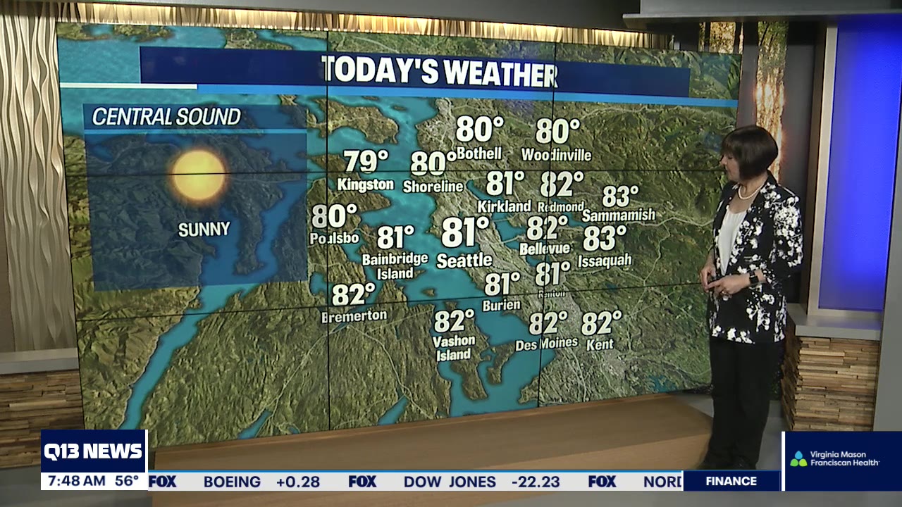 Morning clouds, fog keep temps comfortable ahead of cool-down