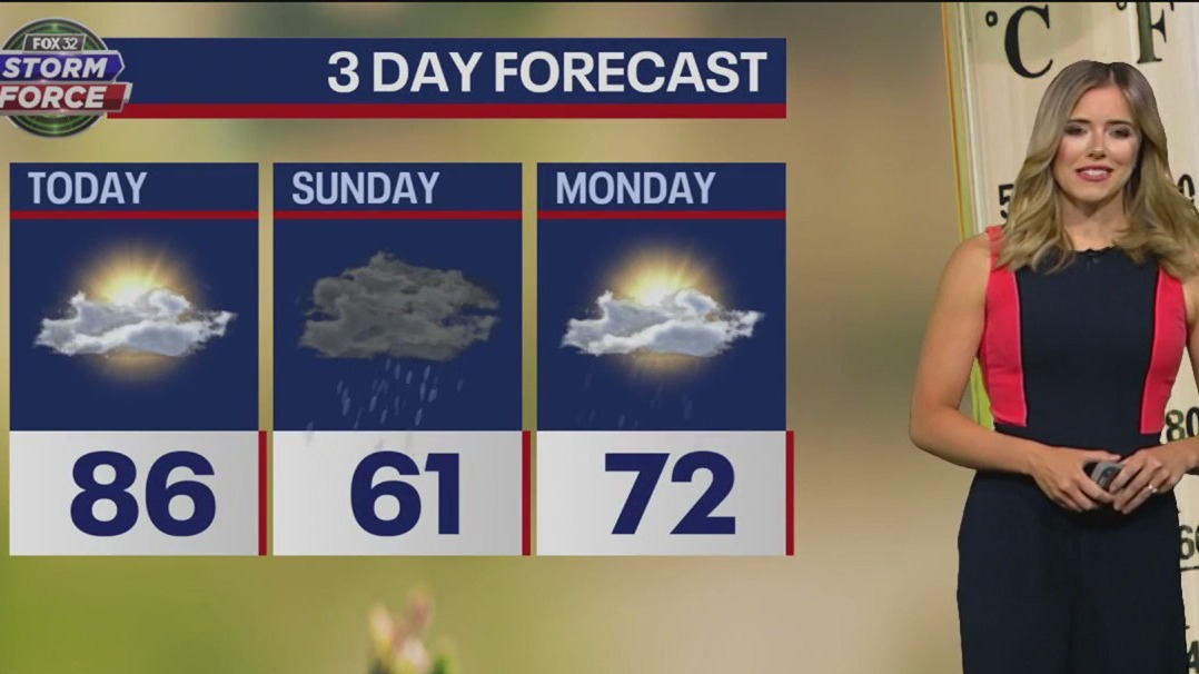 Chicago weather: Saturday morning forecast