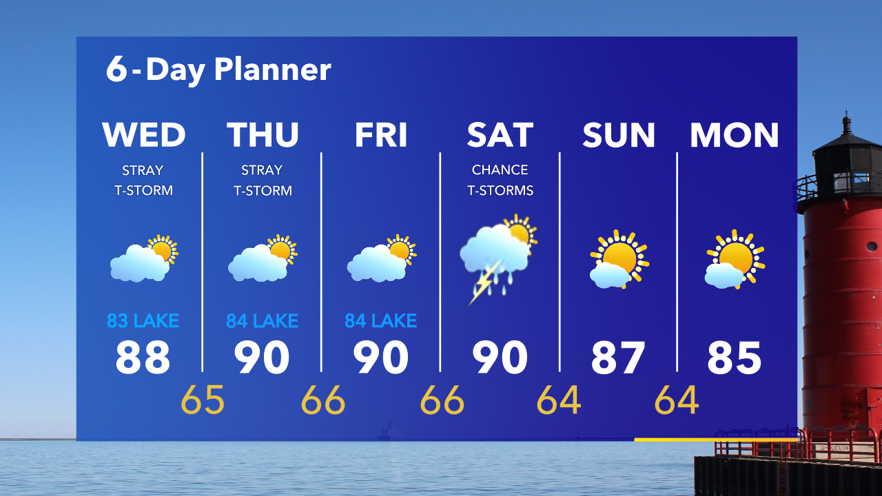 Weather Webcast with Tom Wachs