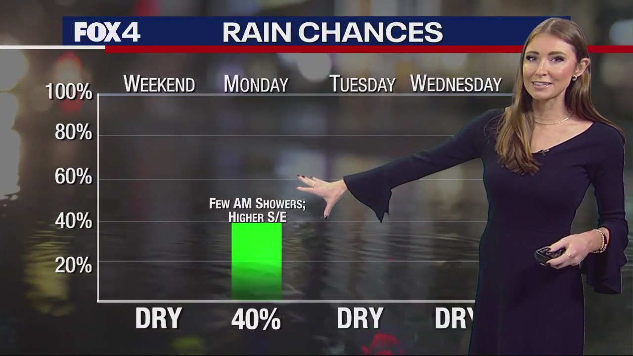 December 17th Morning Forecast