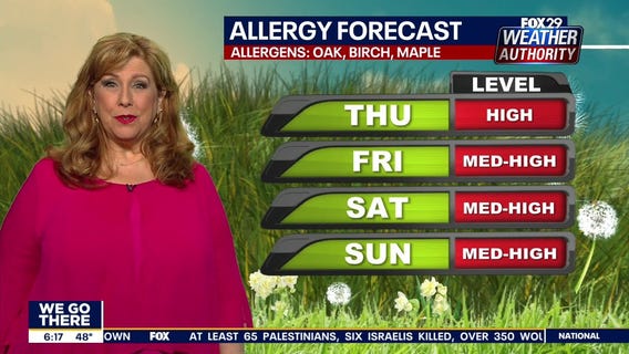 Weather Authority: Temps return to 70s on Thursday with sunshine