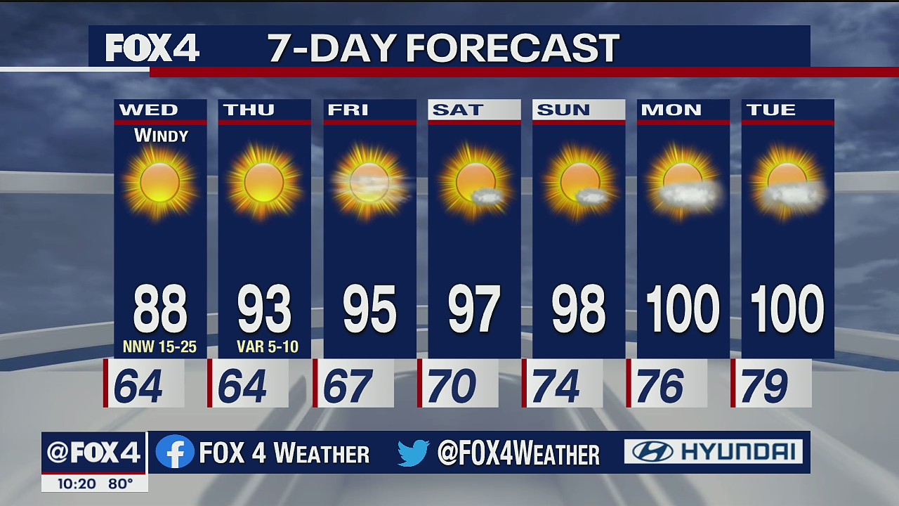 June 9 overnight forecast