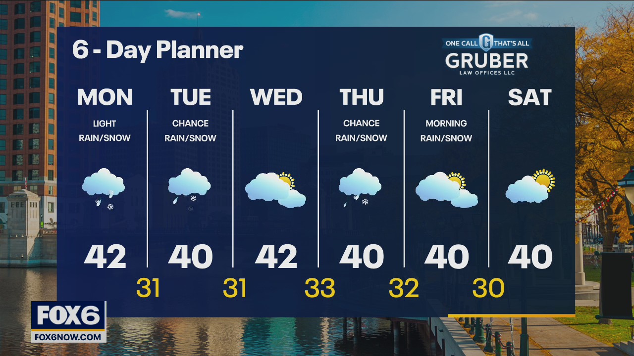Weather webcast with Rob Haswell