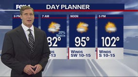 Dallas Weather: July 13 overnight forecast