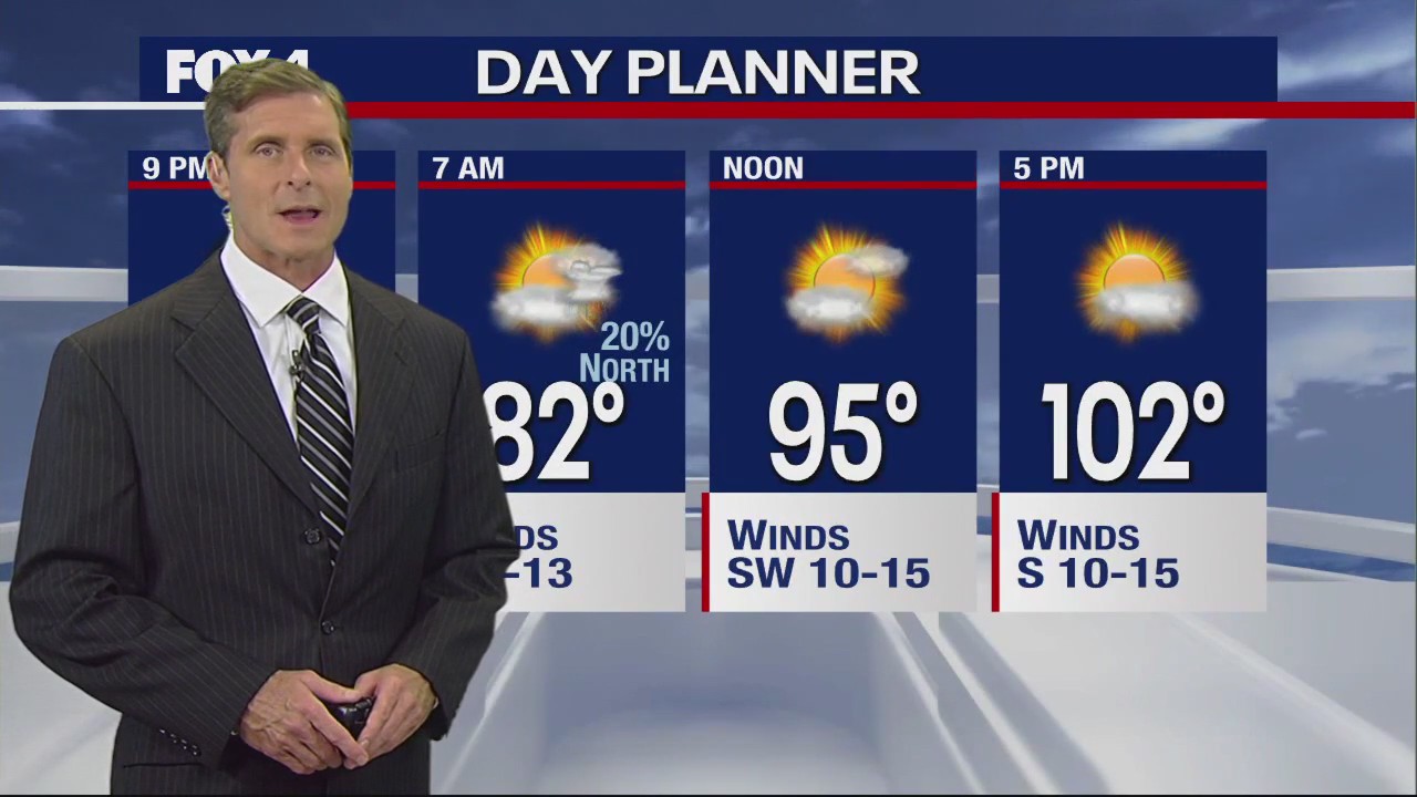 Dallas Weather: July 13 overnight forecast