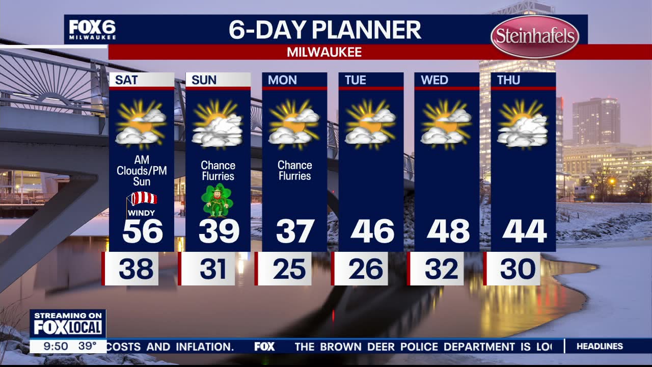 Weather webcast with Lisa Michaels