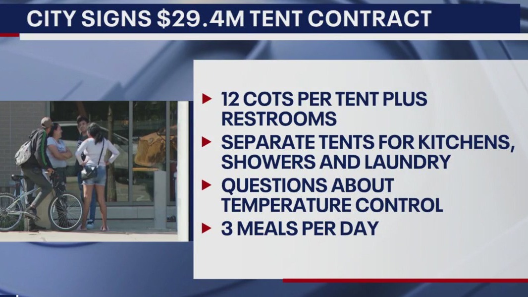 Chicago officials unveil new details about migrant tent cities in new report