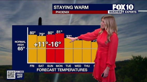 Evening Weather Forecast - 12/18/25