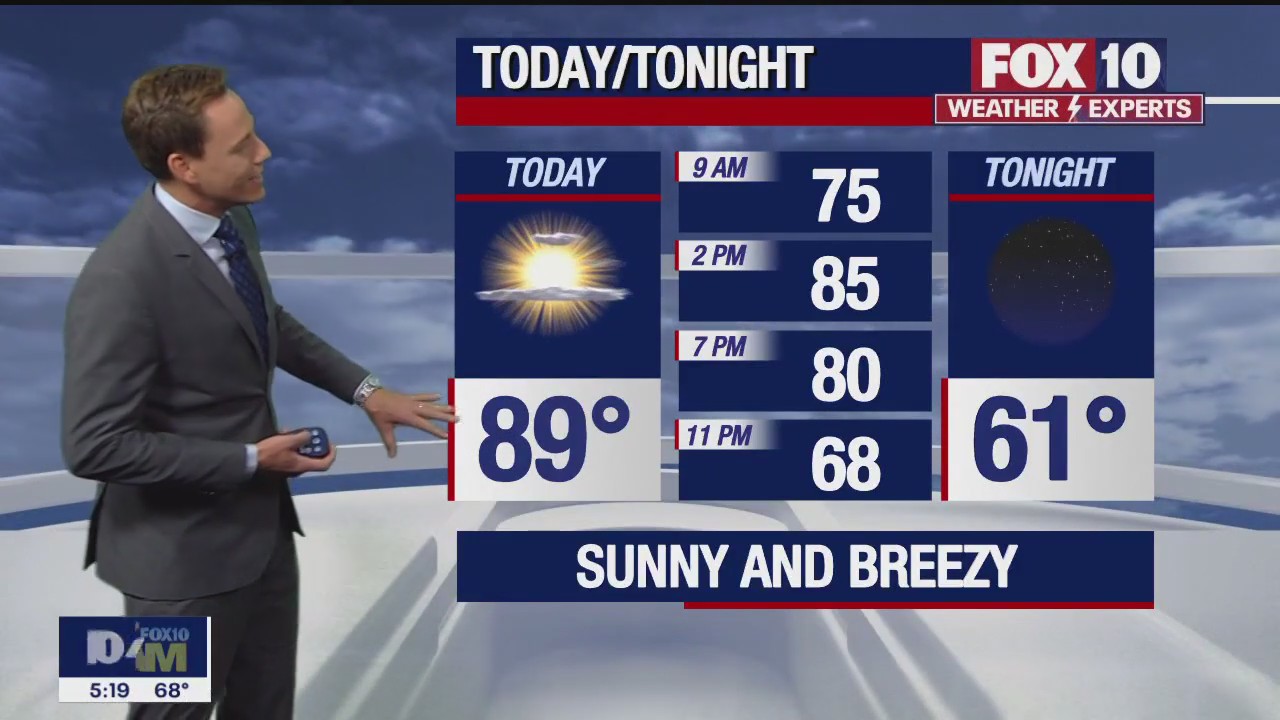 Morning Weather Forecast - 5/3/23
