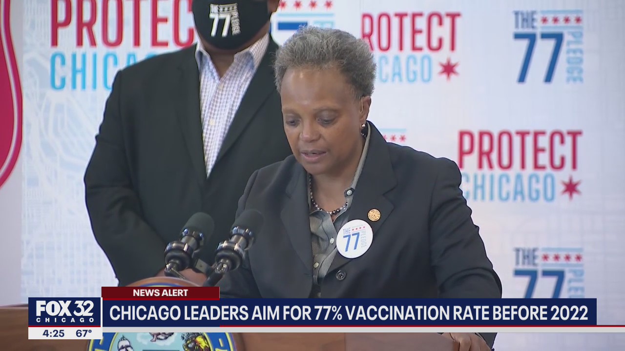 Chicago leaders aim for 77-percent vaccine rate before 2022