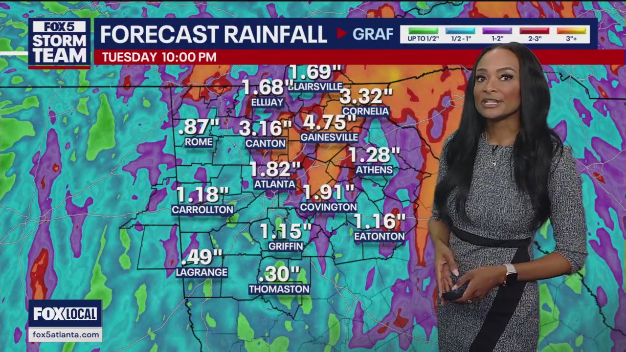 Sunday evening forecast update
