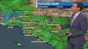 Weather forecast for Tuesday, Feb. 4