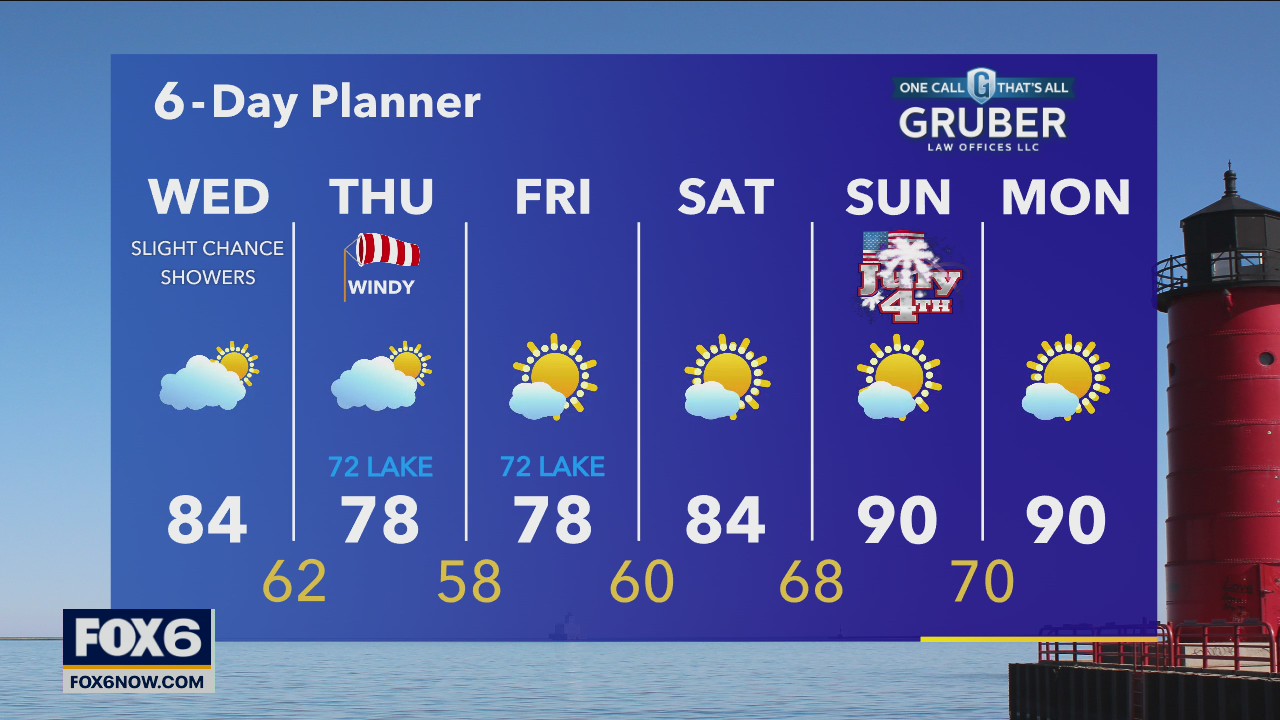 Weather webcast with Rob Haswell