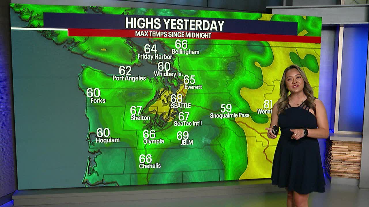 Seattle weather: Summer-like weather as temps soar into 80s this weekend