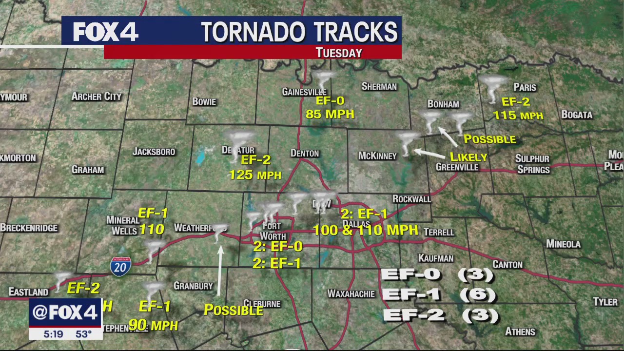 Dallas weather: December 14 evening forecast