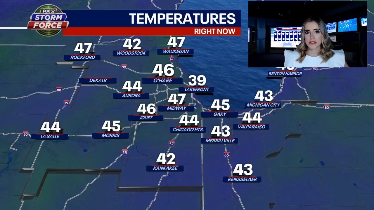 Chicago weather: Finally dry skies and climbing temperatures