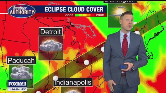 A cold Home Opener forecast but milder weekend