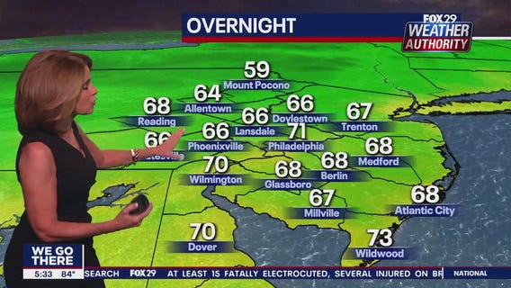 Weather Authority: 5 p.m. Wednesday forecast