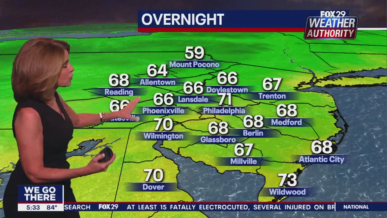 Weather Authority: 5 p.m. Wednesday forecast