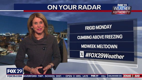 Weather Forecast, Week of 12/15