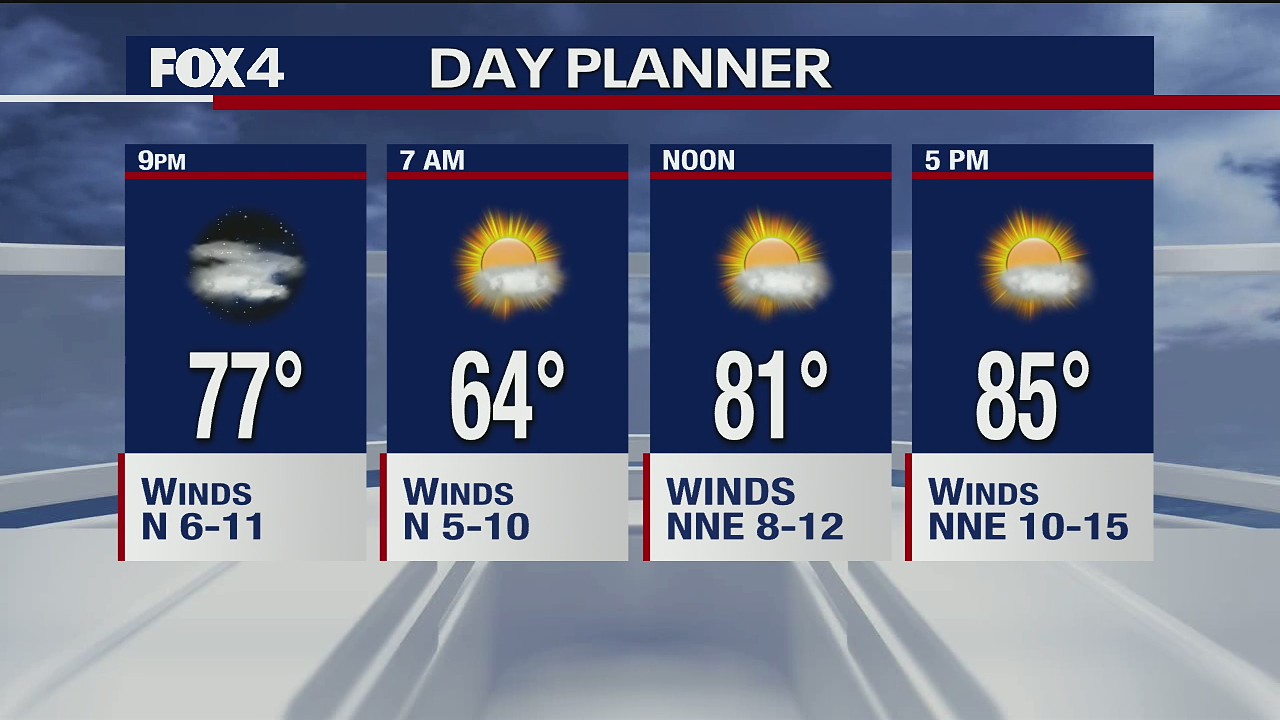 May 28 Evening Forecast