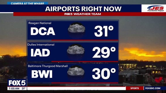 DC Weather Authority: Windy Tuesday morning forecast