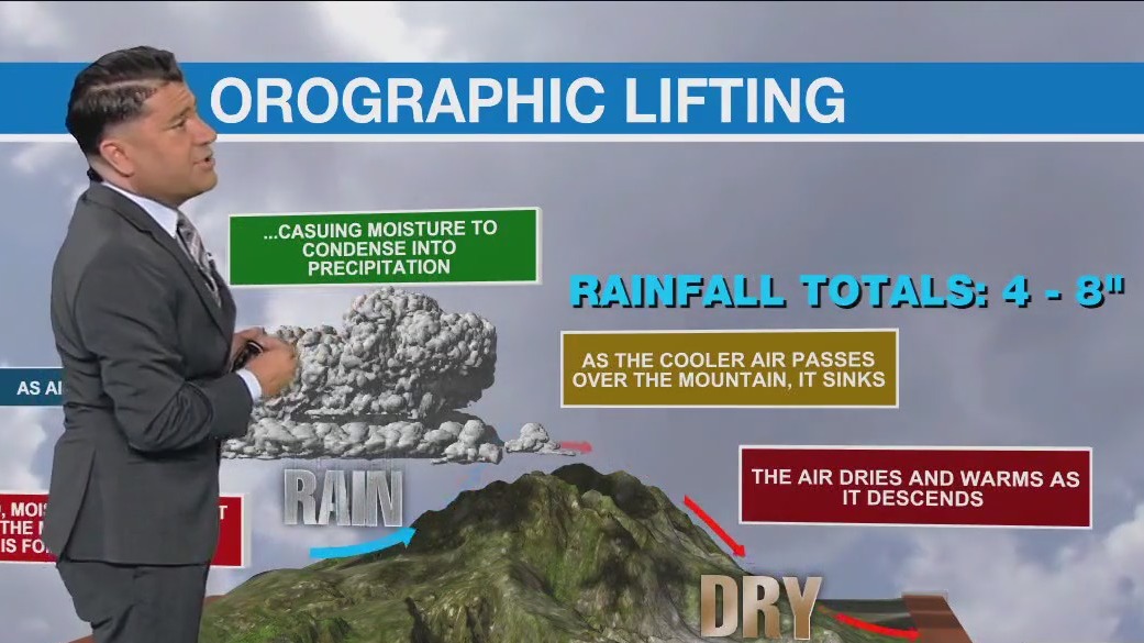 Weather forecast for Monday, March 13
