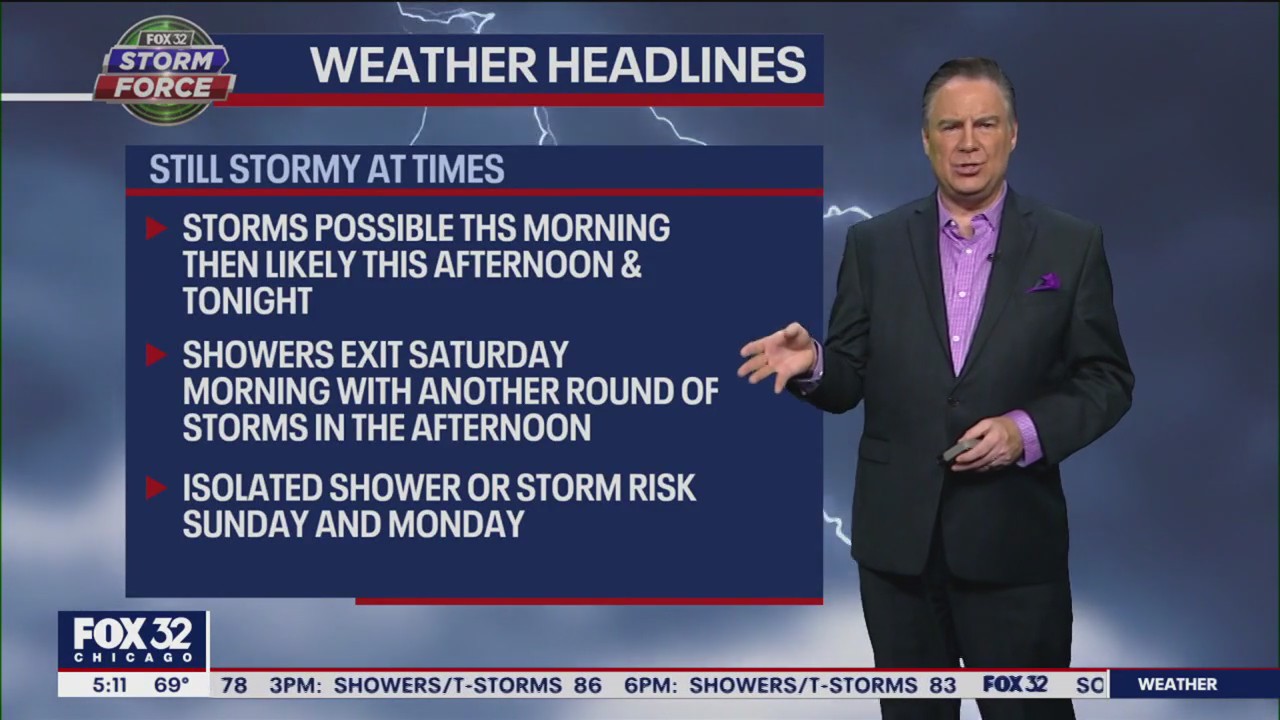 Chicago weather: Storms, showers possible with highs in the upper 80s