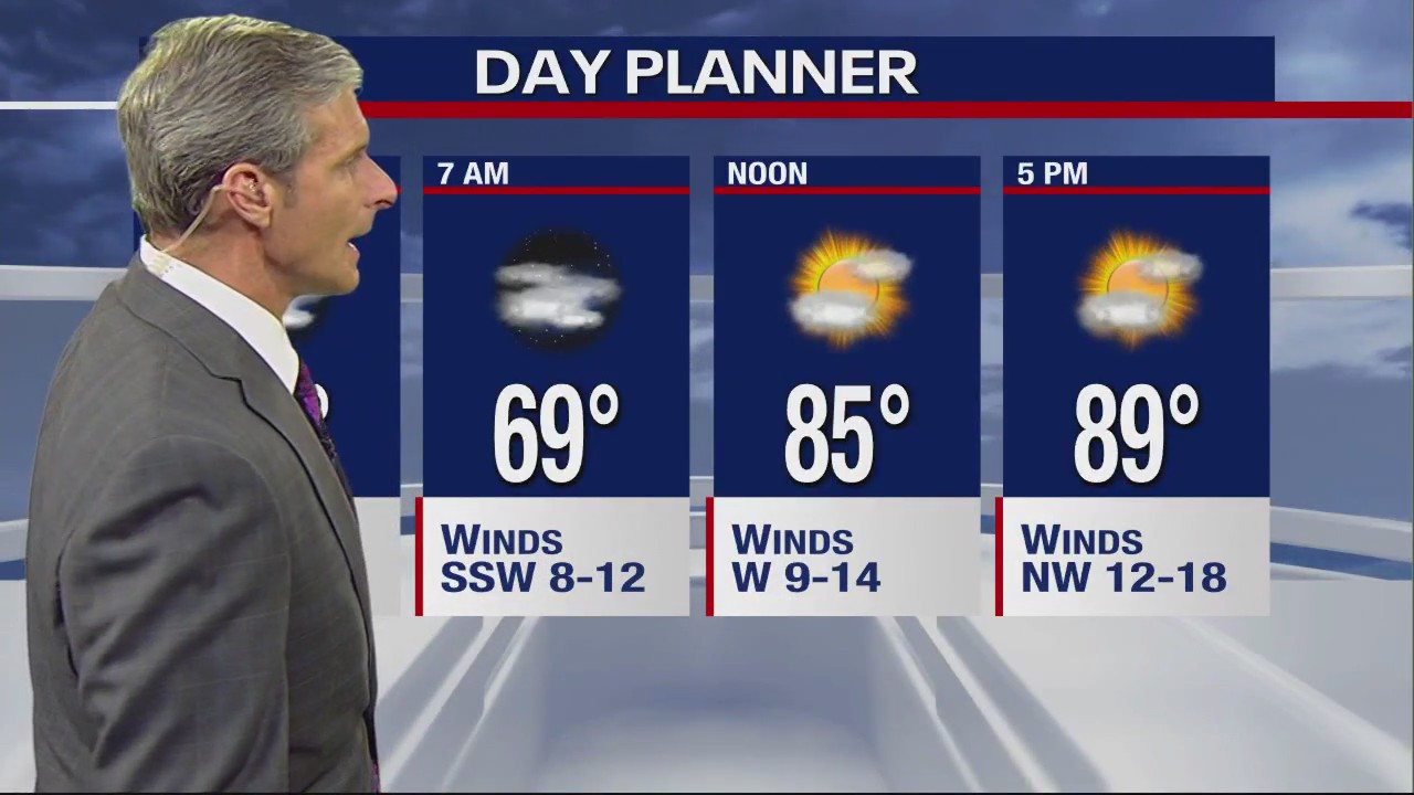 Dallas Weather: Oct. 11 overnight forecast