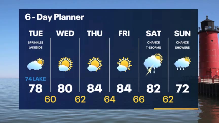 Weather Webcast with Meteorologist Stephanie Barichello