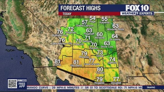 Morning Weather Forecast - 12/13/25