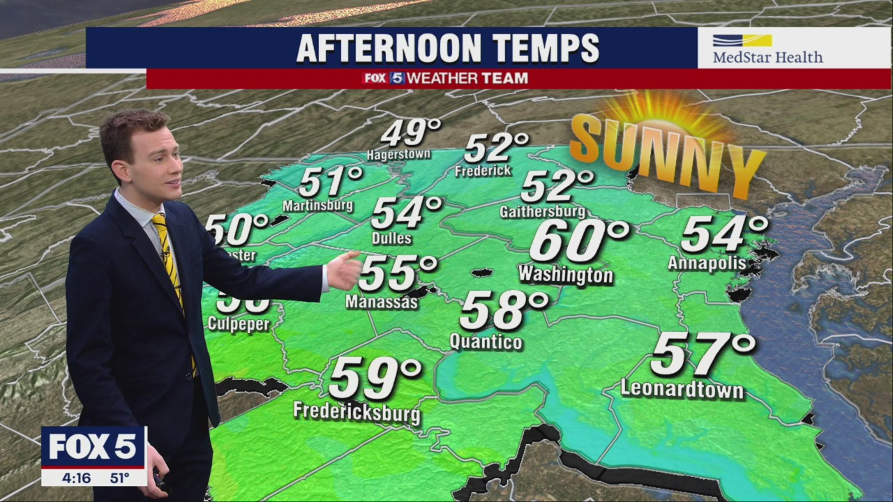 FOX 5 Weather forecast for Wednesday, April 27