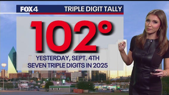 Dallas weather: Sept. 5 morning forecast