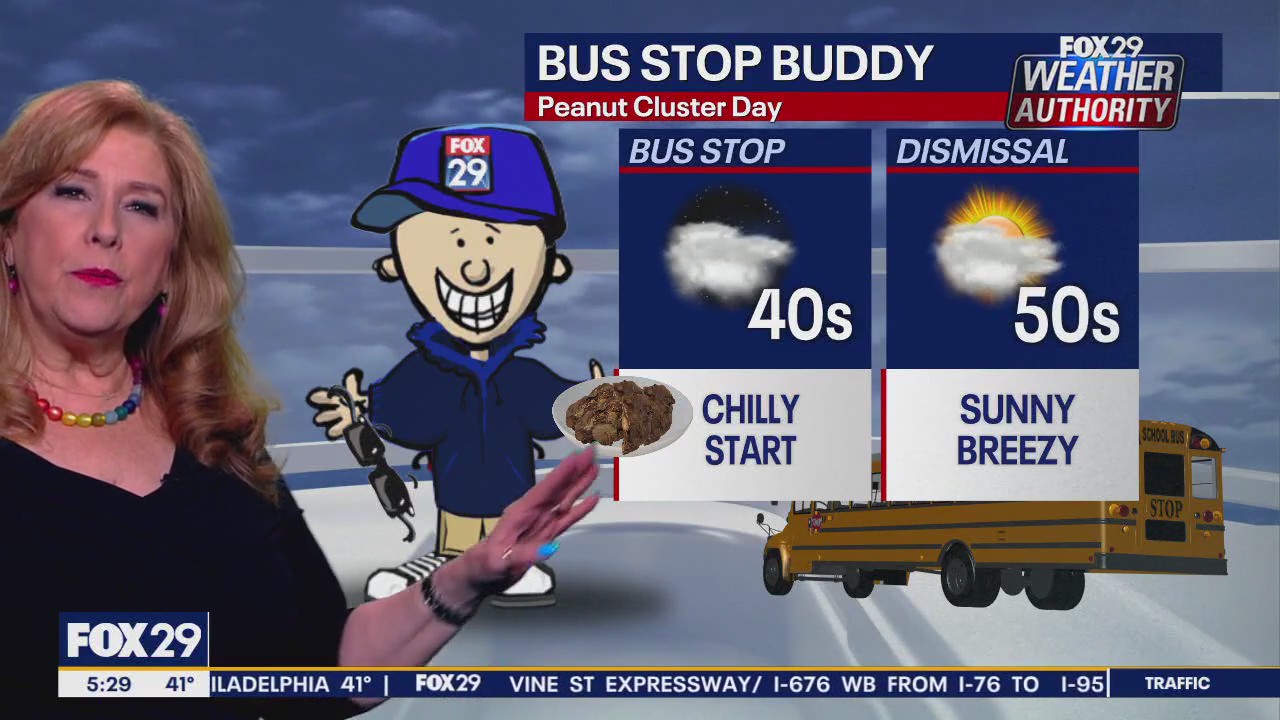 Weather Authority: Friday morning update