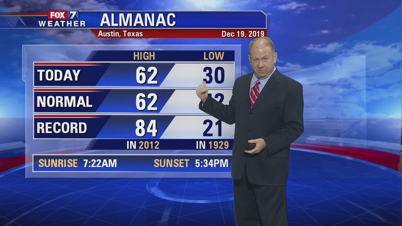 Evening weather forecast for December 19, 2019