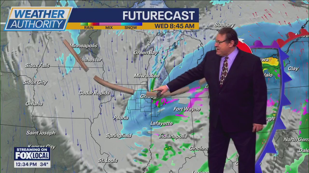 Chicago's Tuesday afternoon forecast