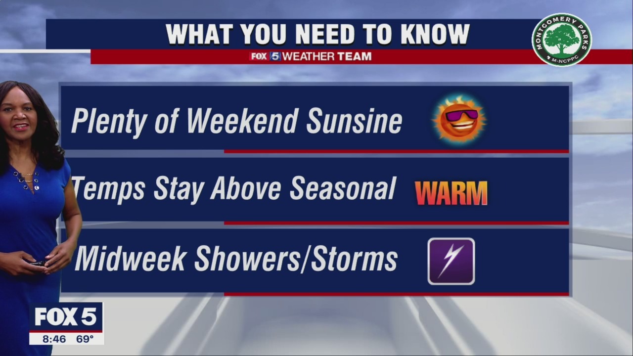 FOX 5 Weather forecast for Saturday, June 4