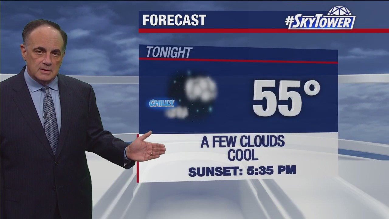 Tampa weather | Cool temps on Tuesday night
