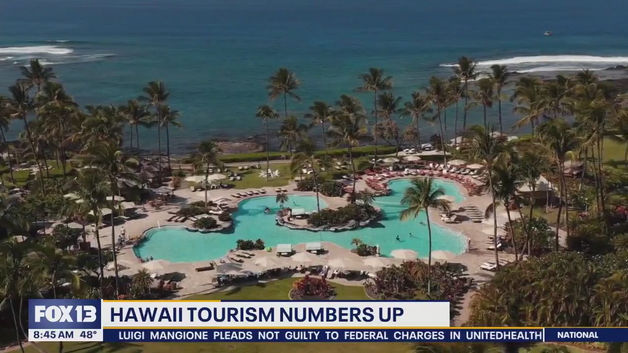Hawaii's Tourism Rebound: Embracing Culture and Nature