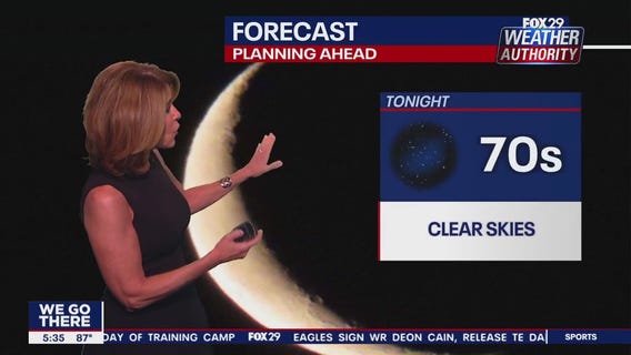 Weather Authority: 5 p.m. Wednesday forecast
