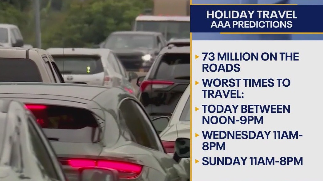 Holiday travel ramps up across Chicago with record-breaking numbers expected