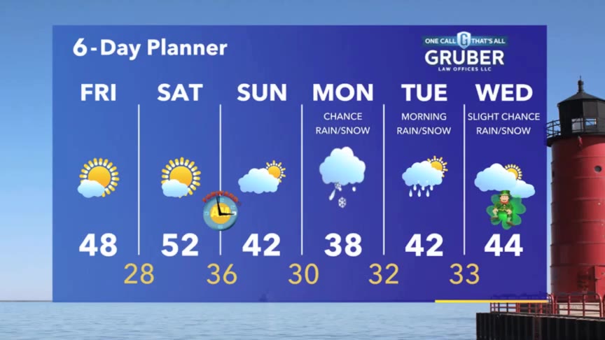 Weather Webcast with Stephanie Barichello