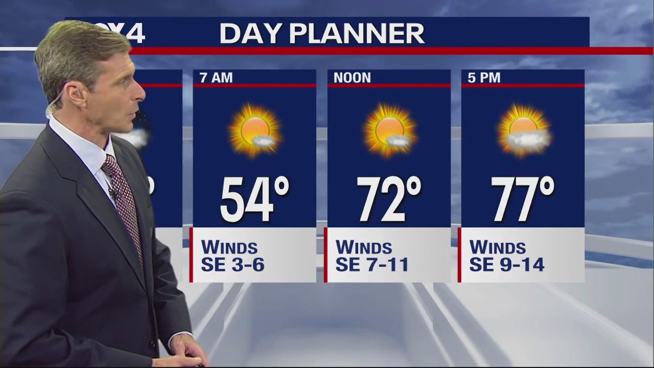 Dallas Weather: April 12 overnight forecast