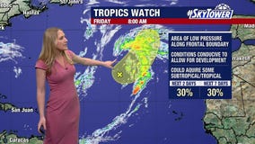 Short window for area of low pressure to develop