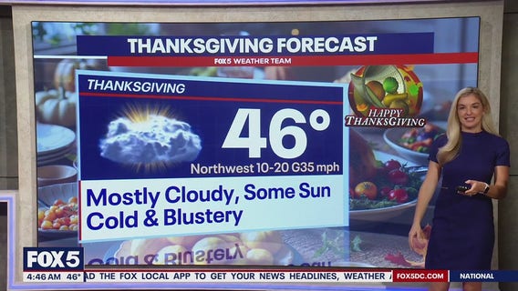 DC weather: Showers return Tuesday ahead of Thanksgiving