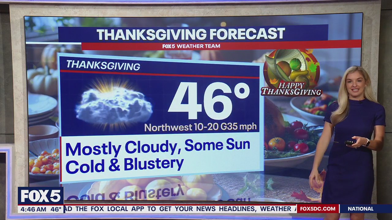 DC weather: Showers return Tuesday ahead of Thanksgiving
